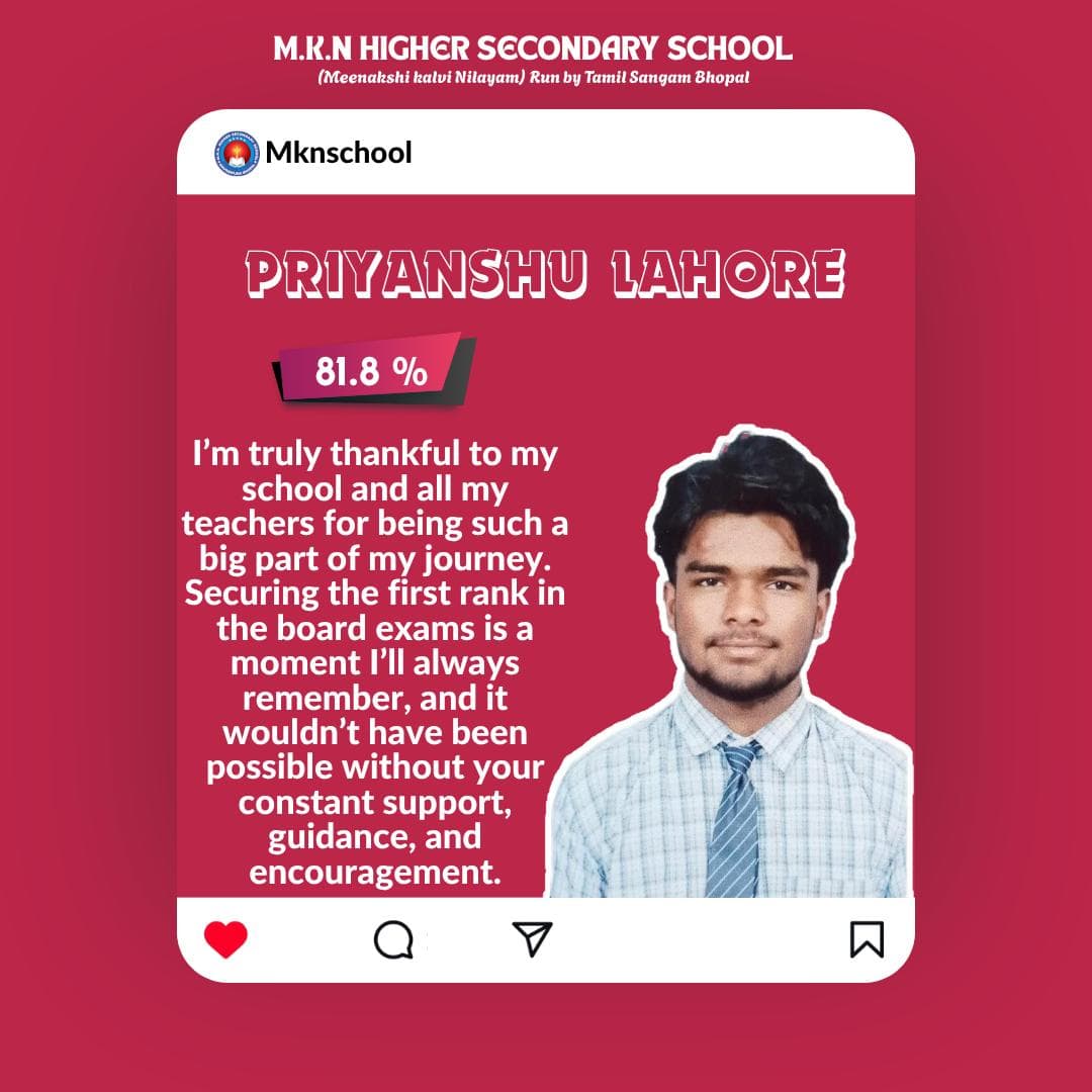 Class 12th batch - Board Exam Toppers! π