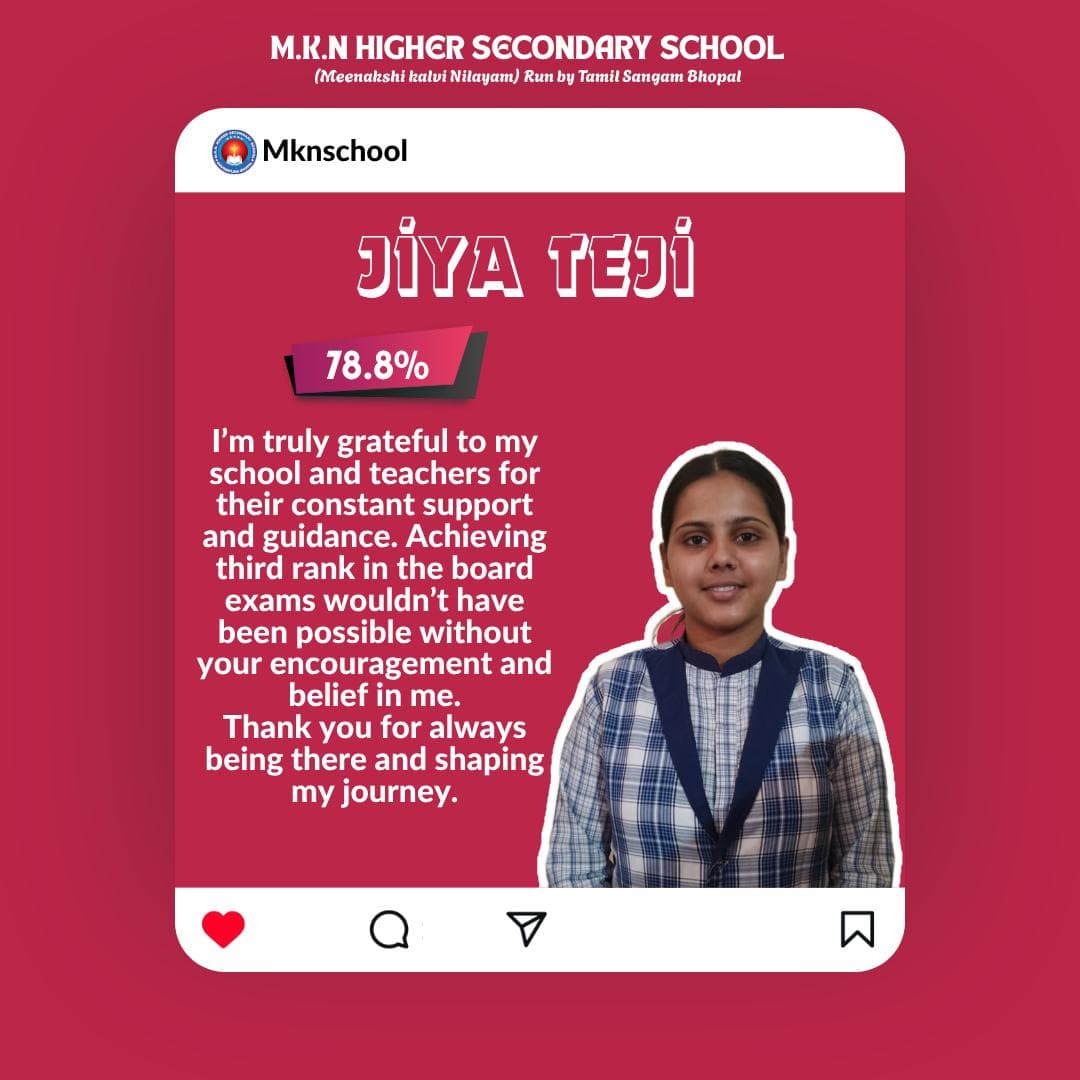 Class 12th batch - Board Exam Toppers! π