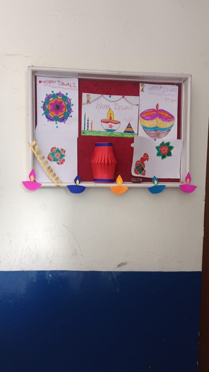 Class notice board decoration