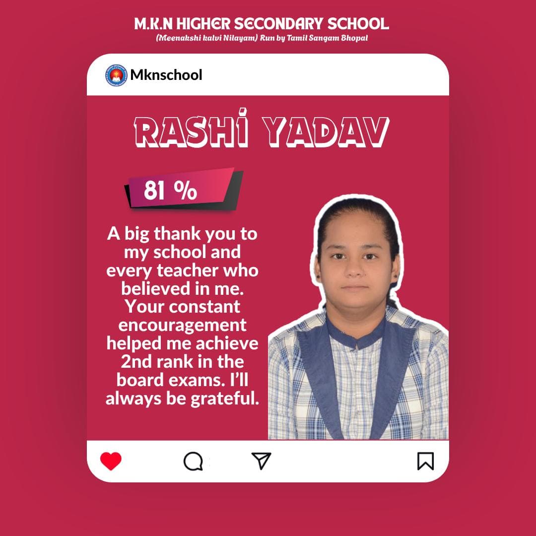 Class 12th batch - Board Exam Toppers! π