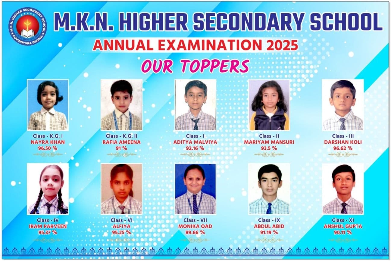 🎉 A Proud Moment for Our Primary Team! 🏆